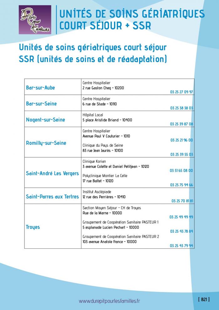 B21 verso